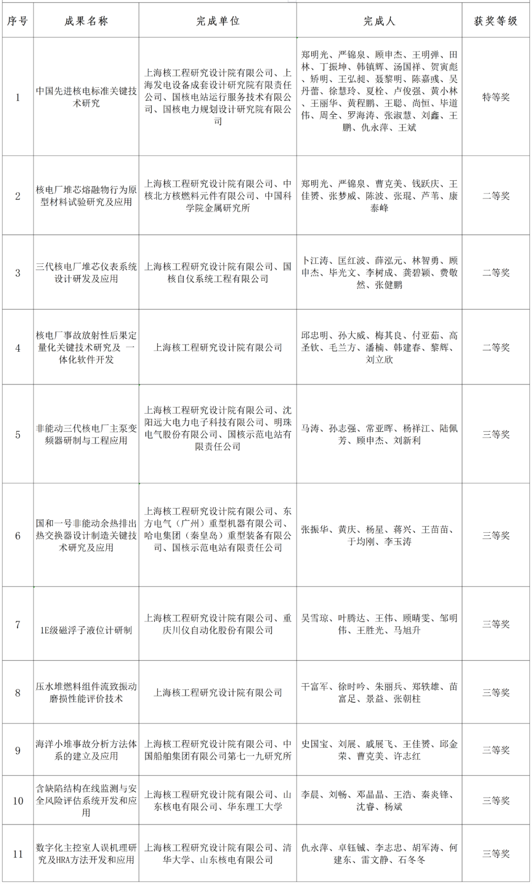 微信图片_20230216182321.png 微信图片_20230216182321.png